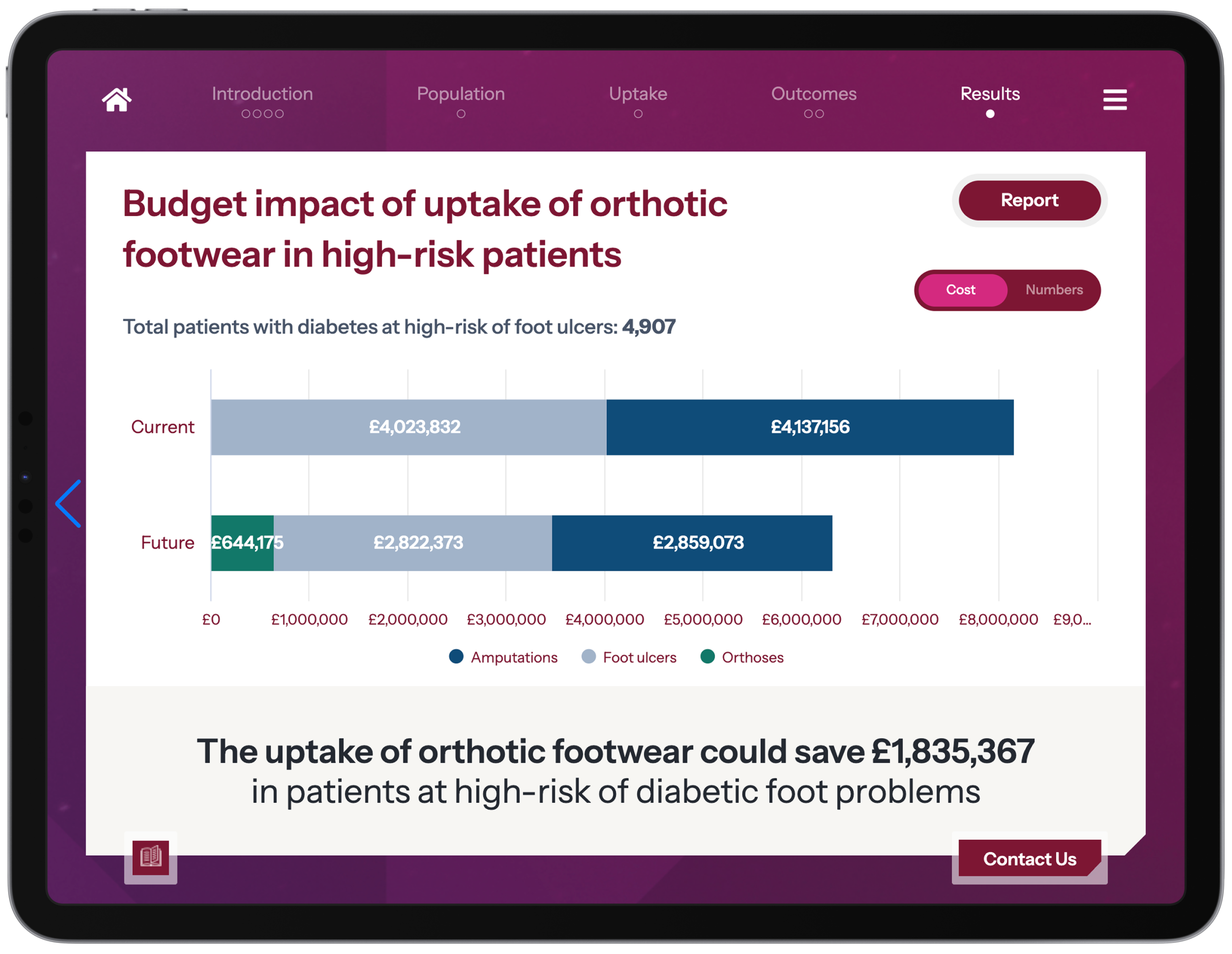 Spotlight on digital value communication tools