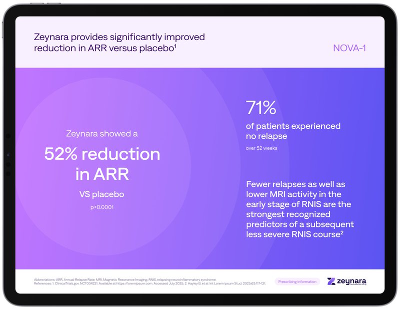 a highly branded screen from our Value Proposition Slide Builder tool